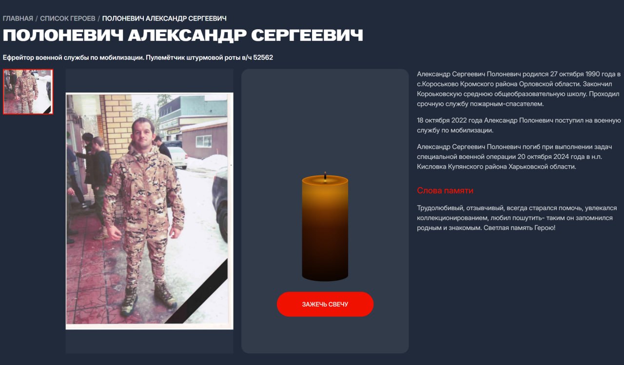 Полоневич Александр Сергеевич