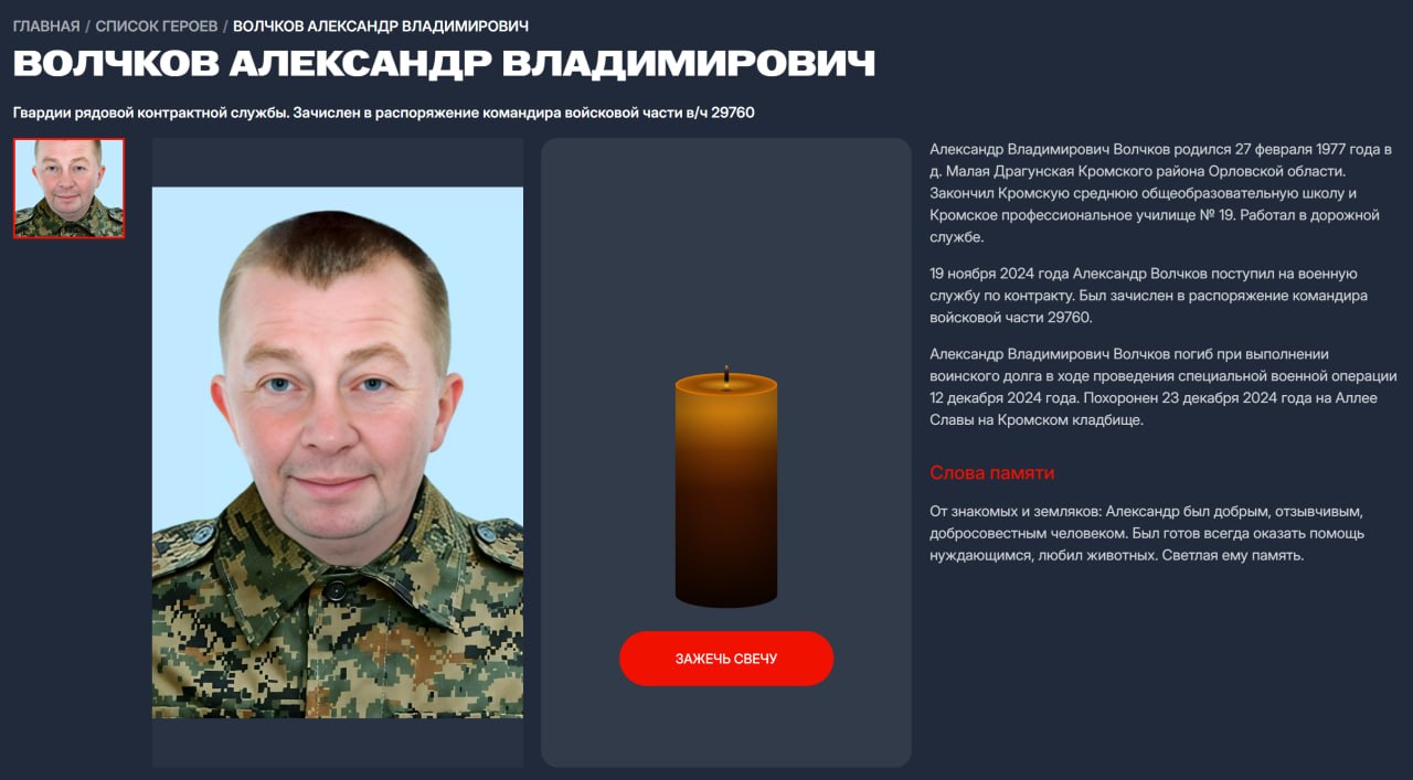 Волчков Александр Владимирович