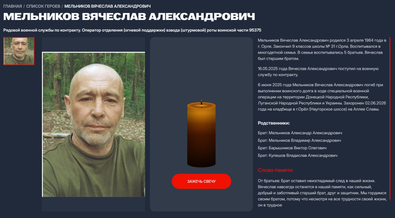 Мельников Вячеслав Александрович