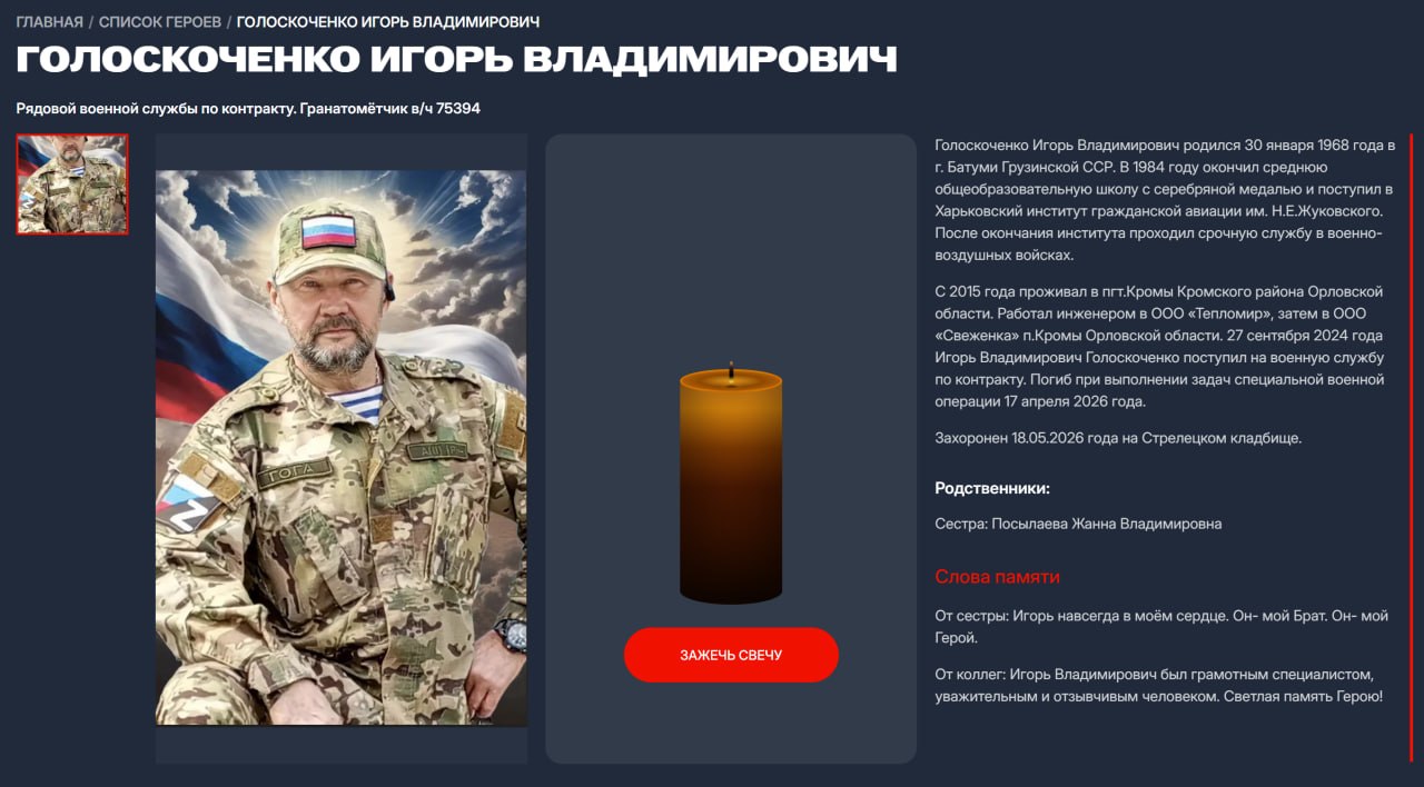 Голоскоченко Игорь Владимирович