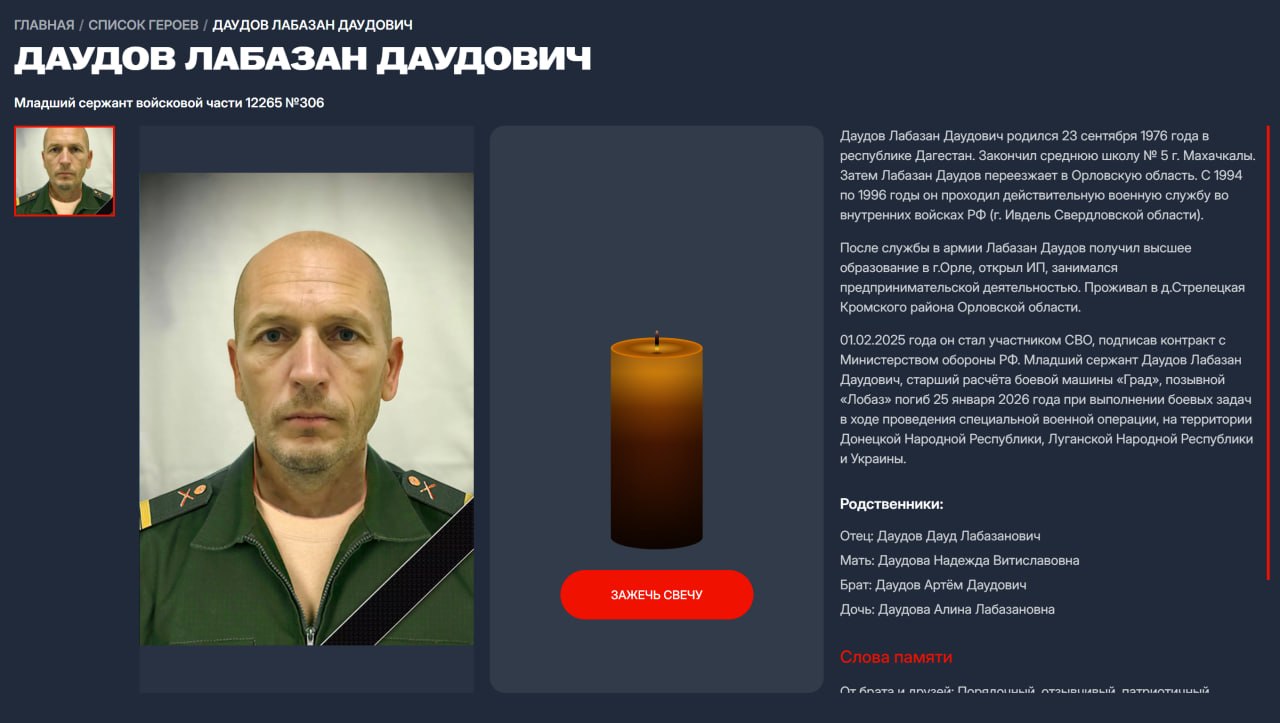 Даудов Лабазан Даудович