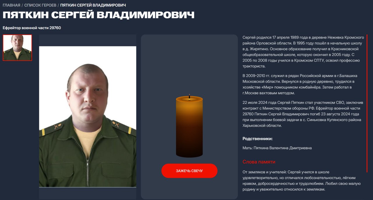 Пяткин Сергей Владимирович
