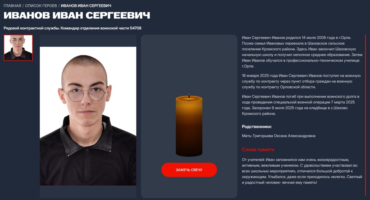 Иванов Иван Сергеевич