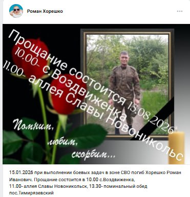 Хорешко Роман Иванович