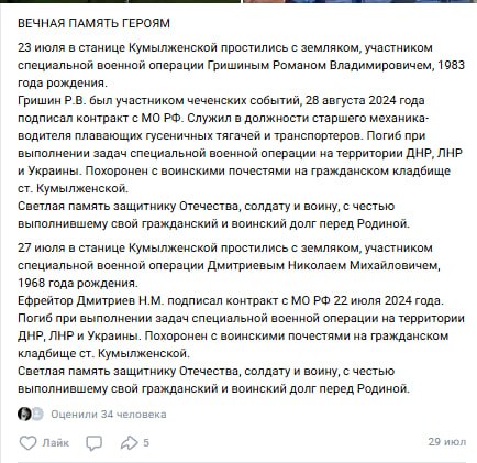 Гришин Роман Владимирович