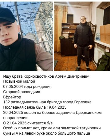 Корнохвостиков Артем Дмитриевич