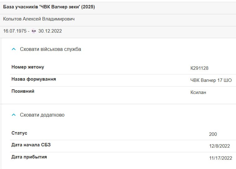 Копытов Алексей Владимирович