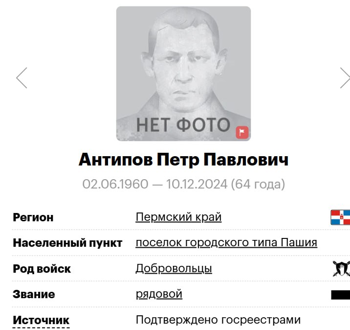 Антипов Петр Павлович