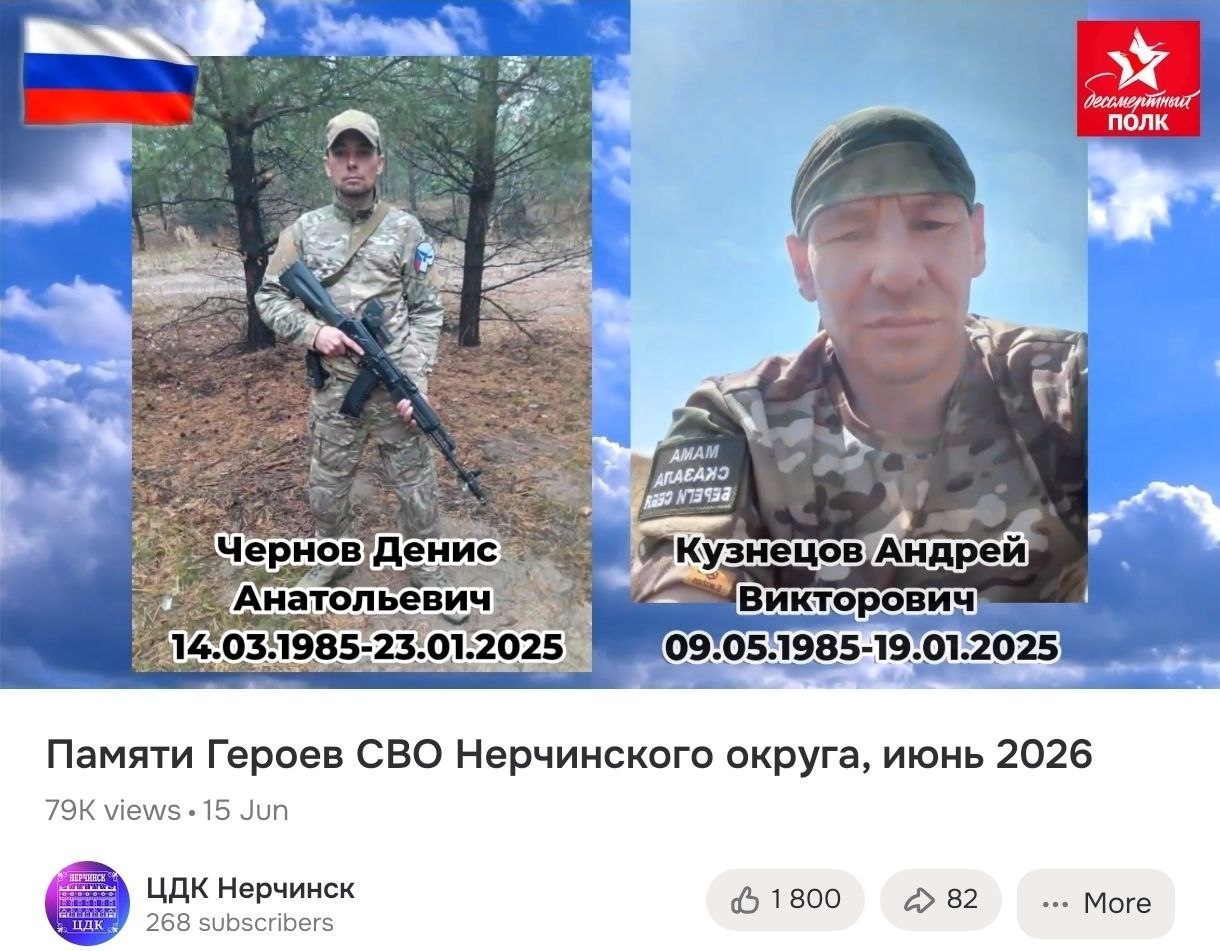 Чернов Денис Анатольевич
