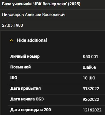 Пивоваров Алексей Валерьевич