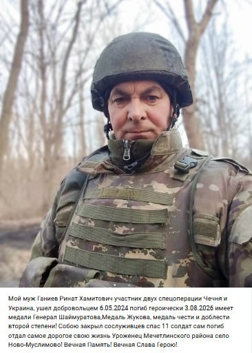 Ганиев Ринат Хамитович