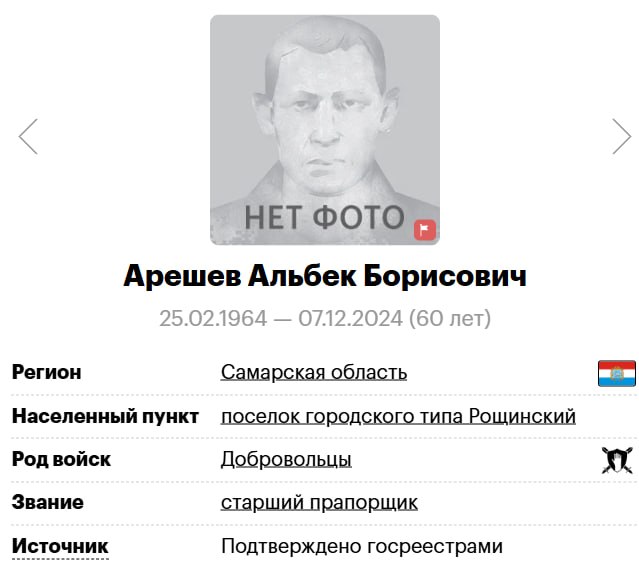 Арешев Альбек Борисович