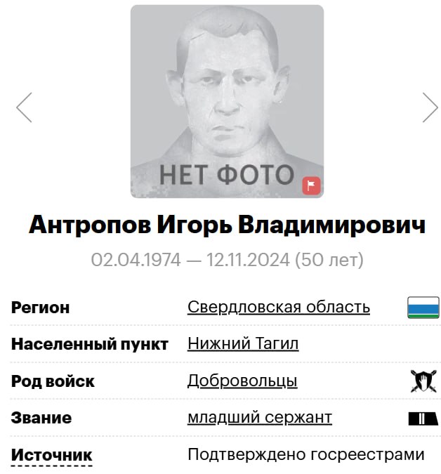 Antropov Igor Vladimirovich
