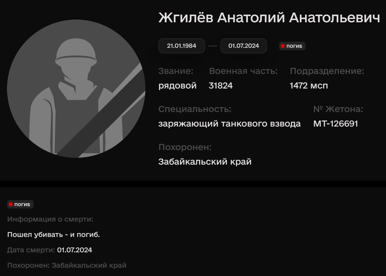 Zhgilev Anatoliy Anatolevich