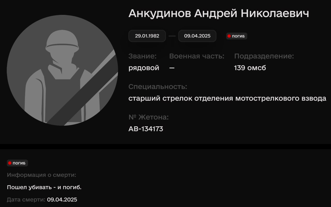 Ankudinov Andrey Nikolaevich