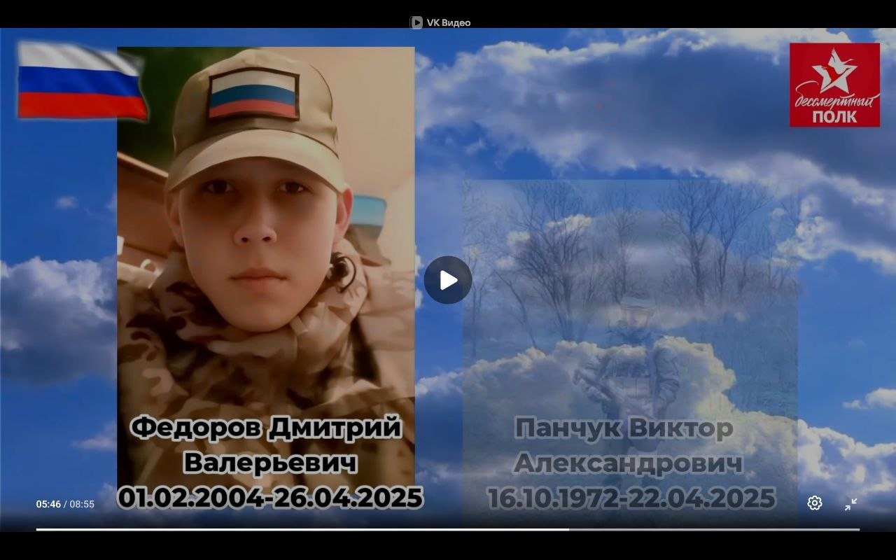 Fedorov Dmitriy Valerevich