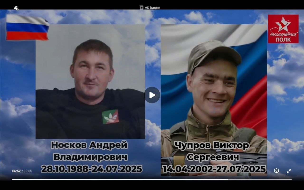 Chuprov Viktor Sergeevich