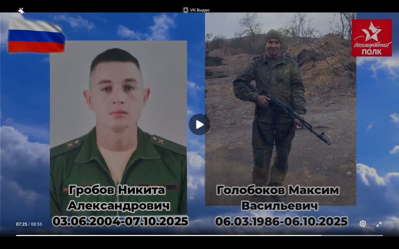 Grobov Nikita Aleksandrovich