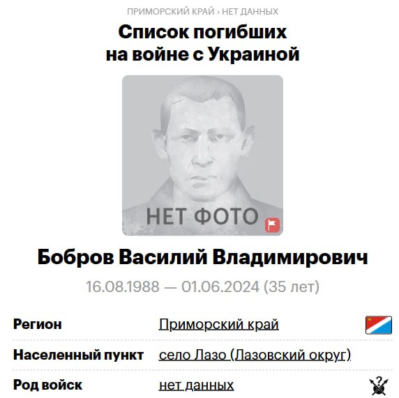 Бобров Василий Владимирович