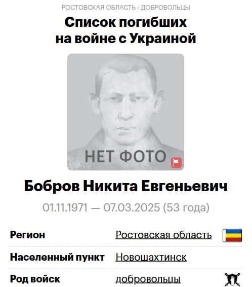 Бобров Никита Евгеньевич