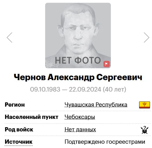 Чернов Александр Сергеевич
