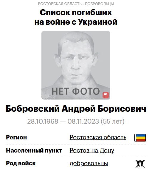 Бобровский Андрей Борисович