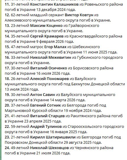 Kotsenko Maksim Eduardovich
