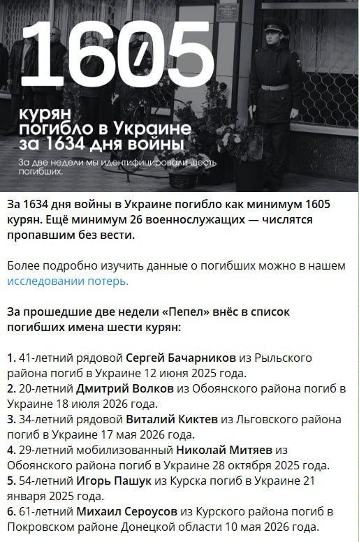 Pashuk Igor Gennadevich