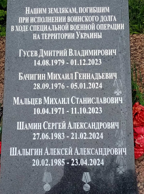 Shamin Sergey Aleksandrovich