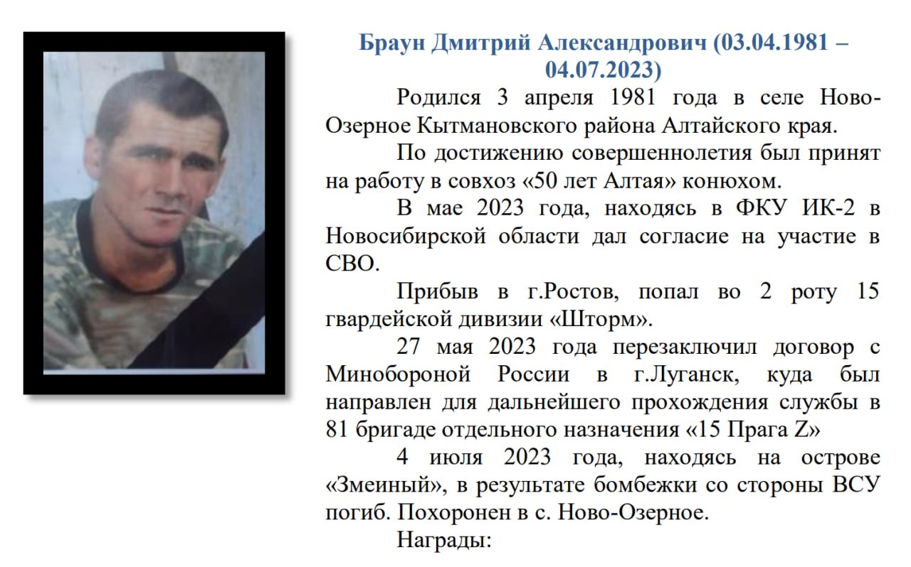 Braun Dmitriy Aleksandrovich