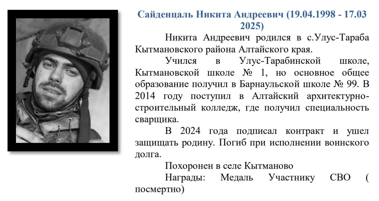 Saydentsal Nikita Andreevich