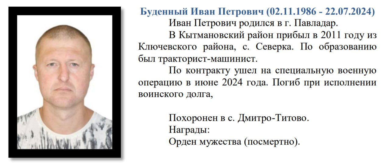 Budennyy Ivan Petrovich