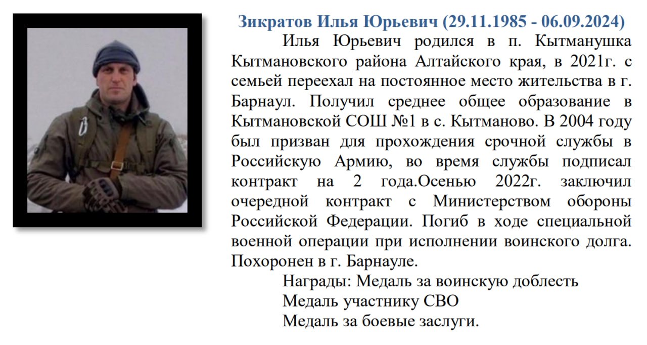 Zikratov Ilya Yurevich