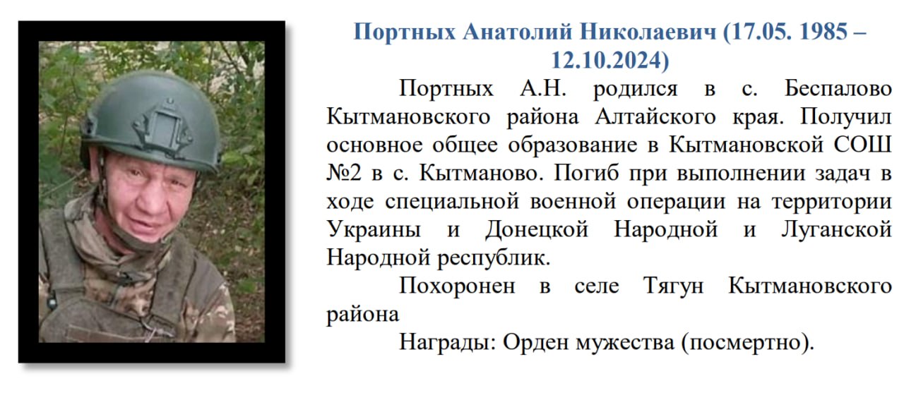 Portnykh Anatoliy Nikolaevich