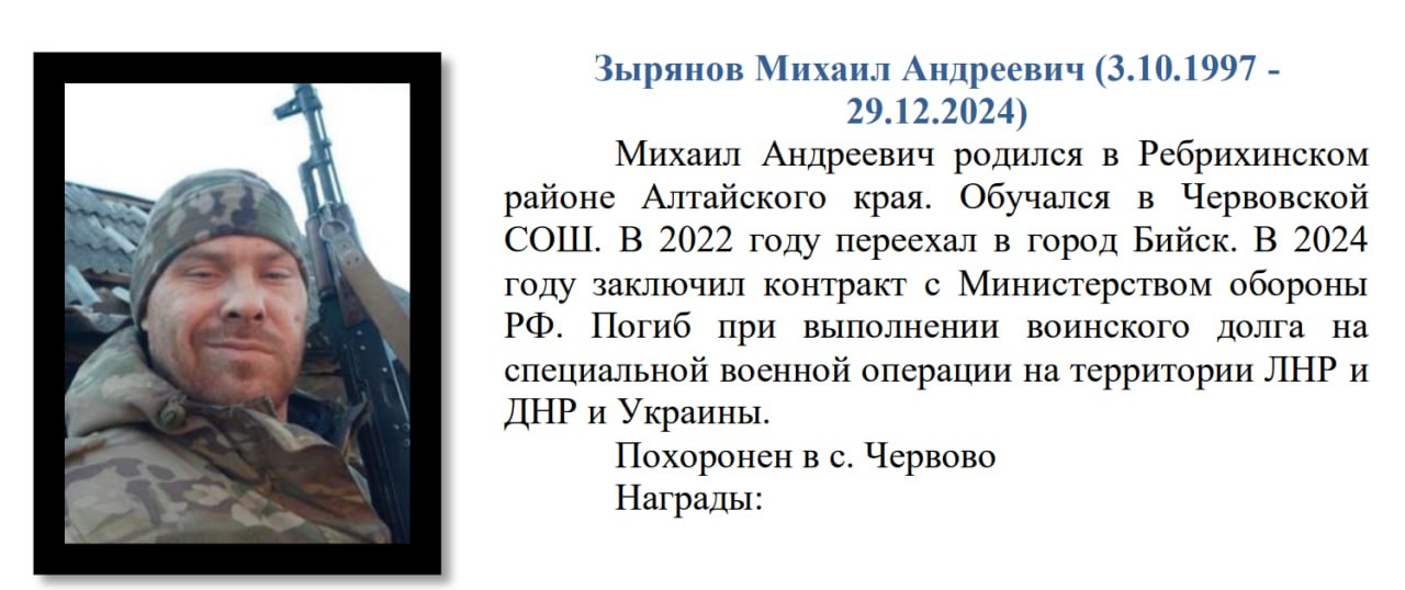 Zyryanov Mikhail Andreevich
