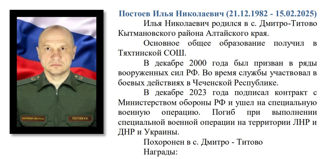 Postoev Ilya Nikolaevich