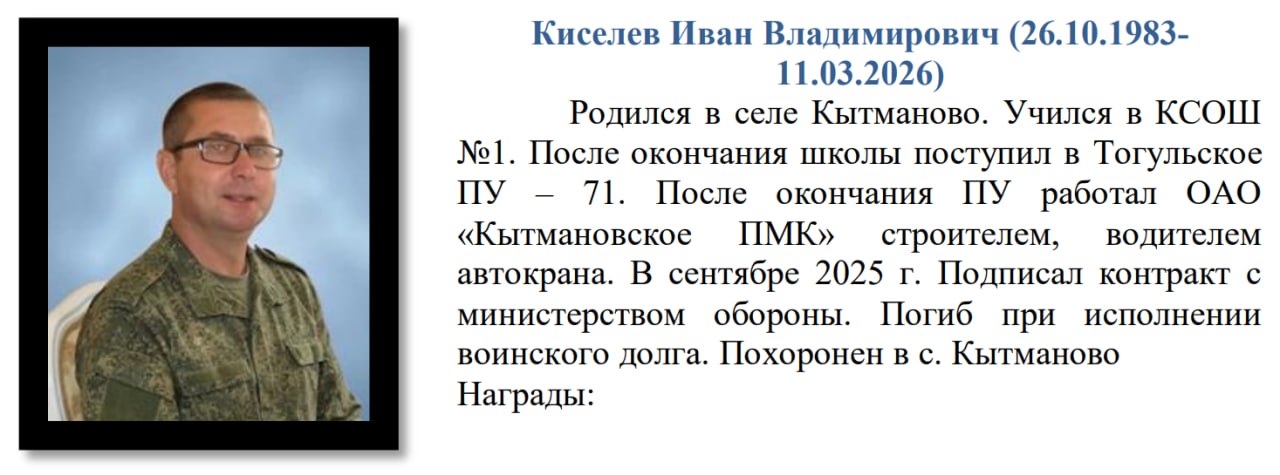 Kiselev Ivan Vladimirovich
