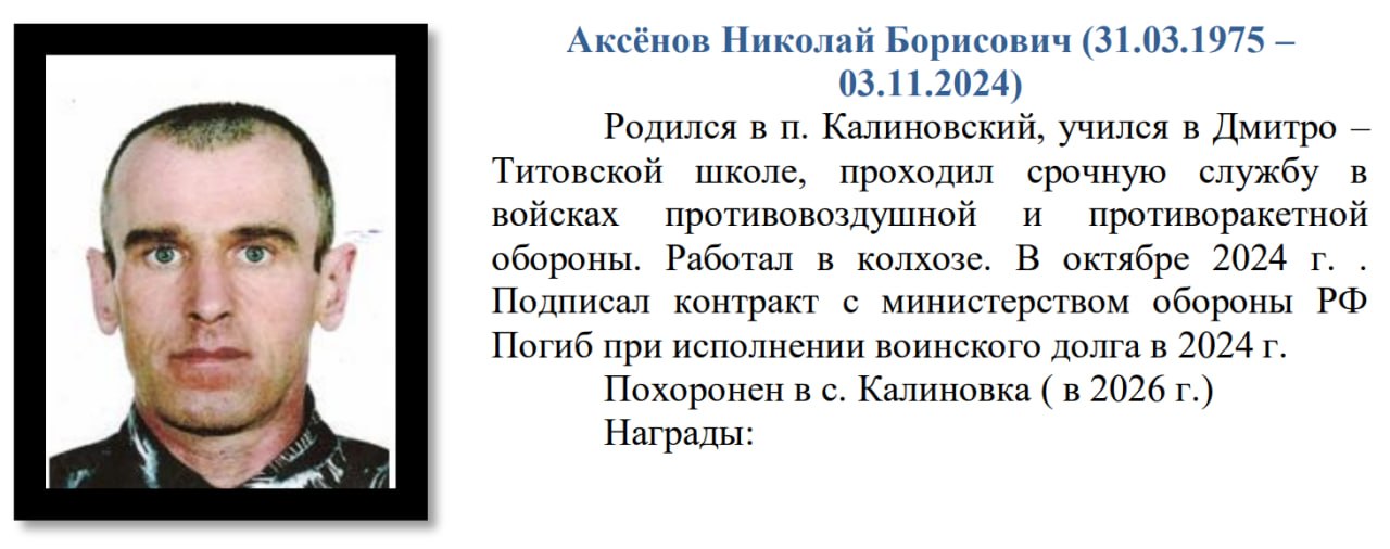 Aksenov Nikolay Borisovich