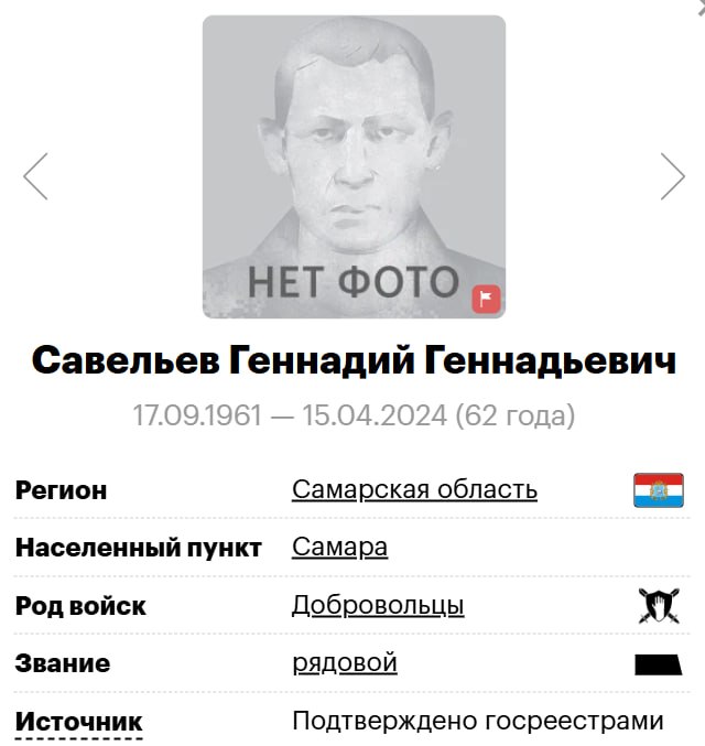 Savelev Gennadiy Gennadevich