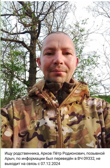 Arkov Petr Rodionovich