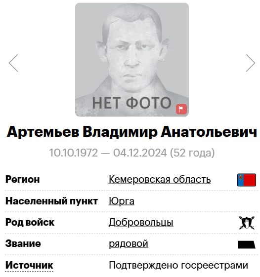 Artemev Vladimir Anatolevich