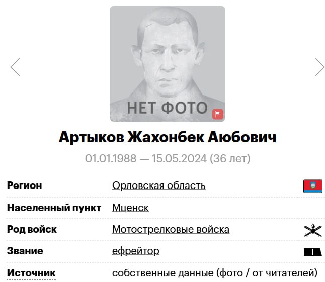 Artykov Zhakhonbek Ayubovich