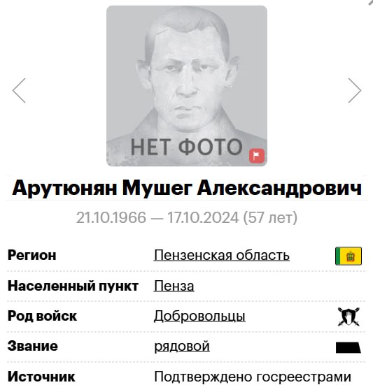Arutyunyan Musheg Aleksandrovich