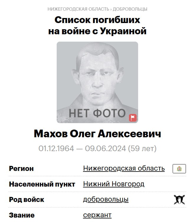 Makhov Oleg Alekseevich