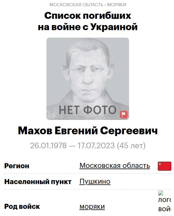 Makhov Evgeniy Sergeevich