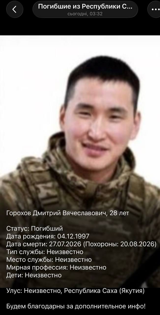 Gorokhov Dmitriy Vyacheslavovich