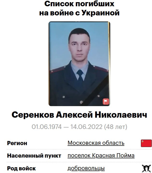 Serenkov Aleksey Nikolaevich