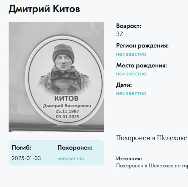 Китов Дмитрий Викторович