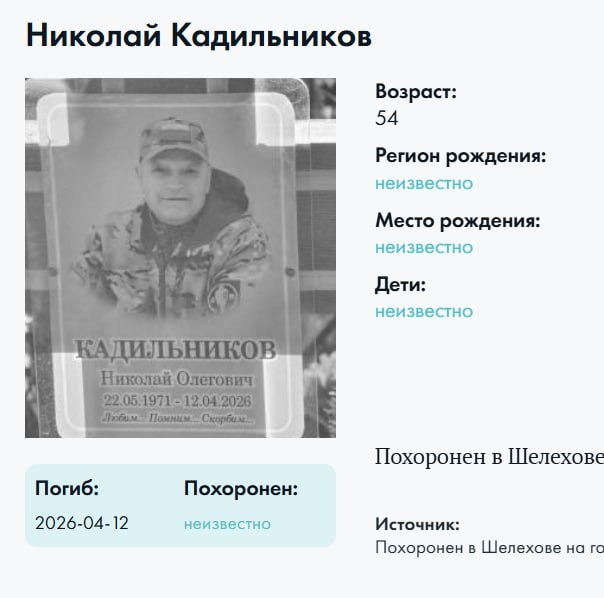 Кадильников Николай Олегович
