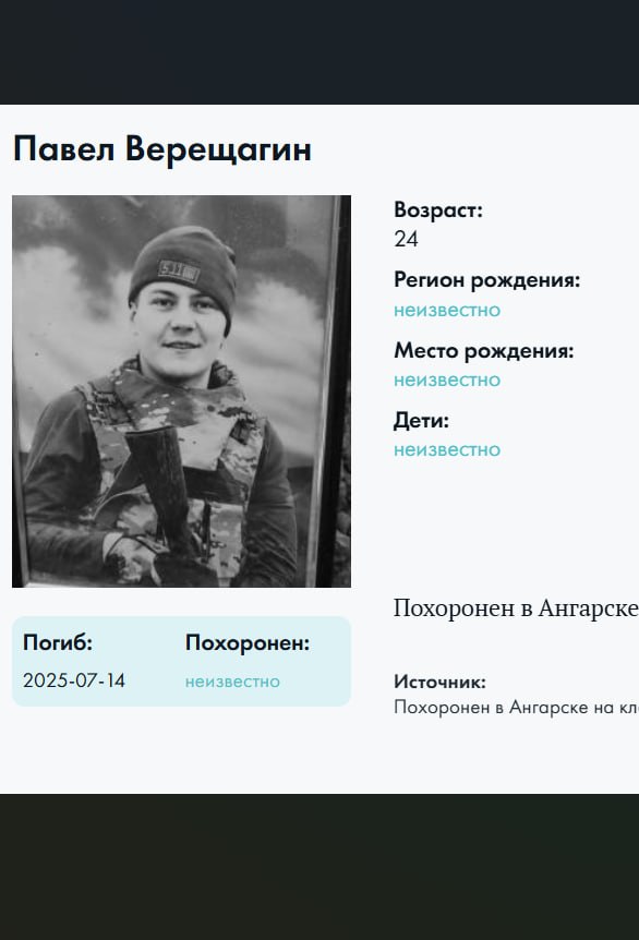 Верещагин Павел Андреевич